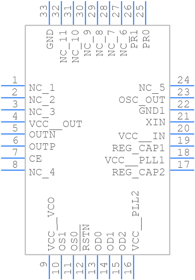 CDCM61001RHBT - Texas Instruments - PCB symbol