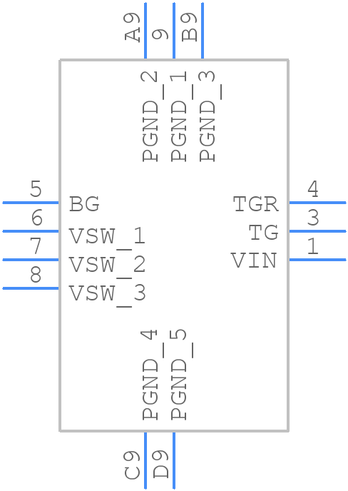 CSD86330Q3D - Texas Instruments - PCB symbol