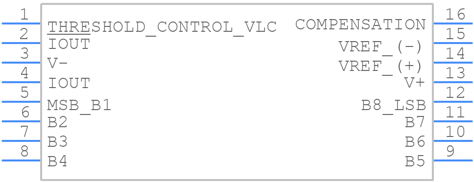 DAC0800LCN/NOPB - Texas Instruments - PCB symbol