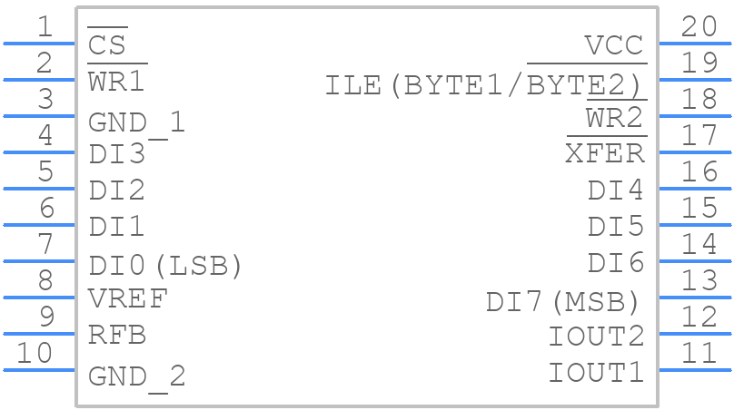 DAC0832LCN/NOPB - Texas Instruments - PCB symbol