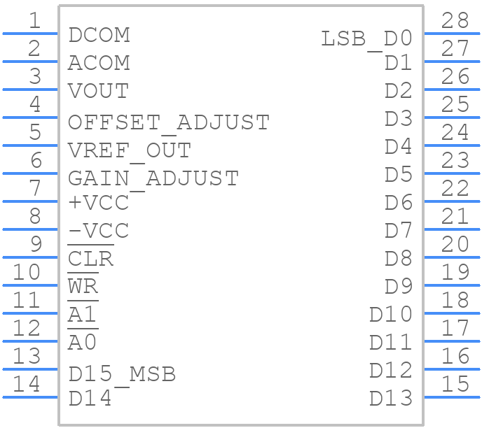 DAC712U - Texas Instruments - PCB symbol