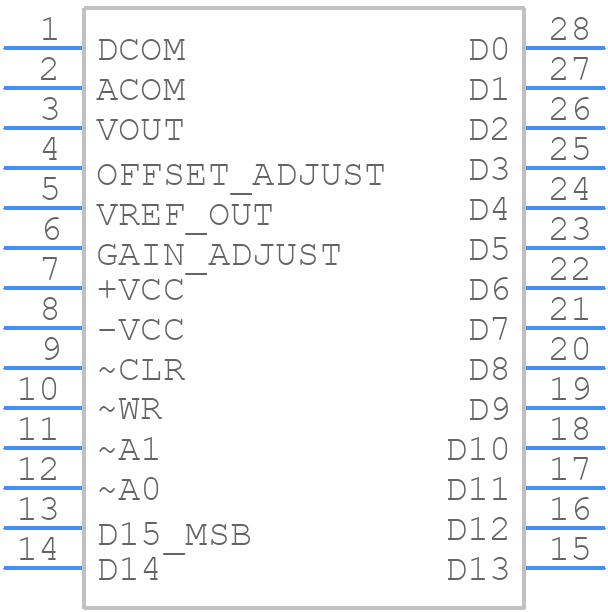 DAC712UK - Texas Instruments - PCB symbol