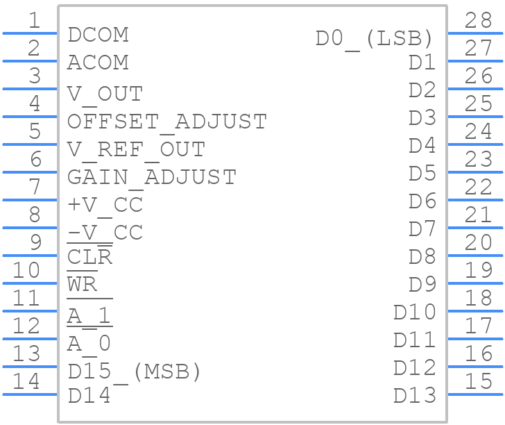DAC715UK - Texas Instruments - PCB symbol