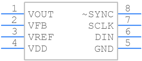DAC7513N/250 - Texas Instruments - PCB symbol