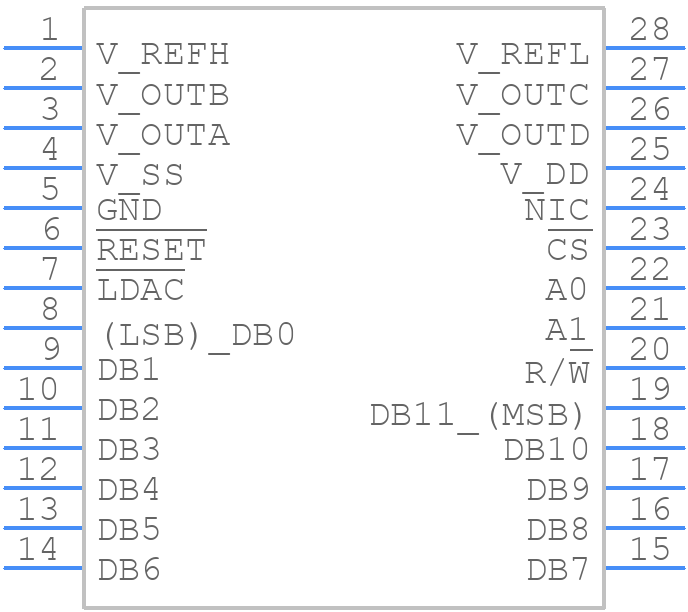 DAC7625U - Texas Instruments - PCB symbol