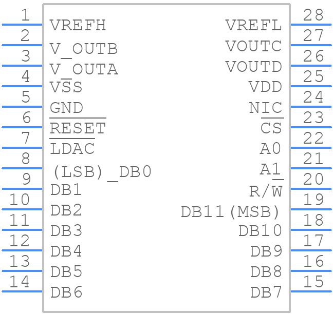DAC7625UB - Texas Instruments - PCB symbol