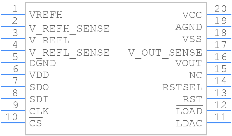 DAC7631E - Texas Instruments - PCB symbol