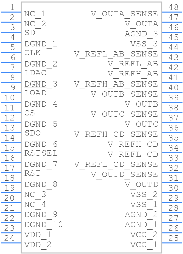 DAC7634EB - Texas Instruments - PCB symbol