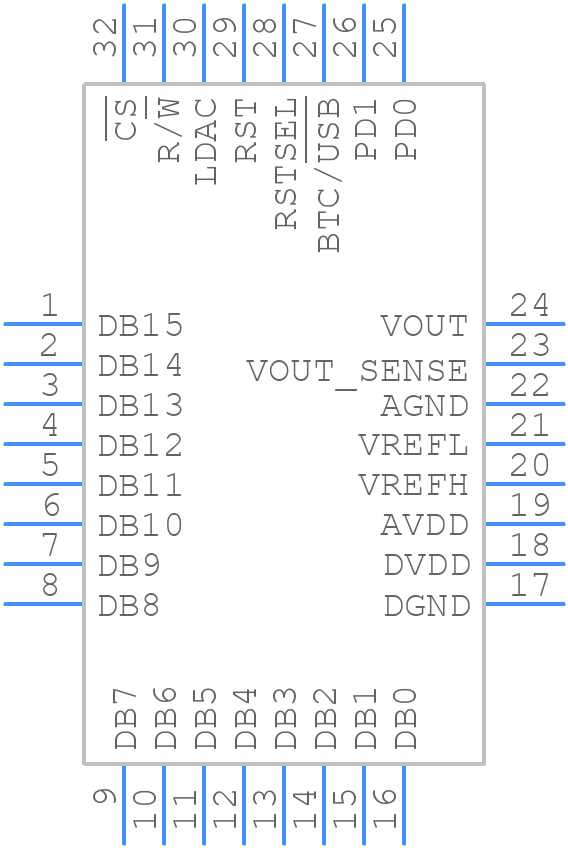DAC8541Y/250 - Texas Instruments - PCB symbol