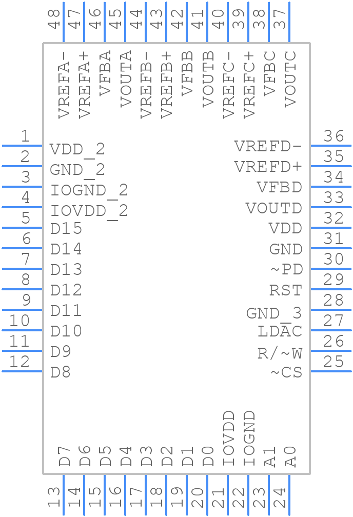 DAC8544IPFB - Texas Instruments - PCB symbol