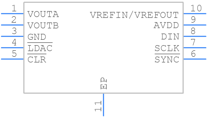 DAC8562SDSCT - Texas Instruments - PCB symbol