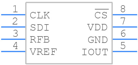 DAC8801IDGKT - Texas Instruments - PCB symbol