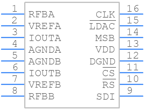 DAC8812ICPW - Texas Instruments - PCB symbol