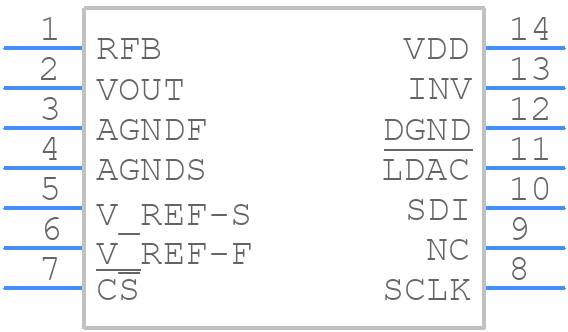 DAC8831ICD - Texas Instruments - PCB symbol