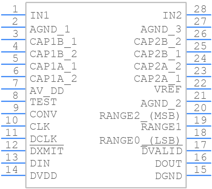 DDC112U - Texas Instruments - PCB symbol