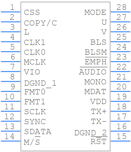 DIT4096IPW - Texas Instruments - PCB symbol