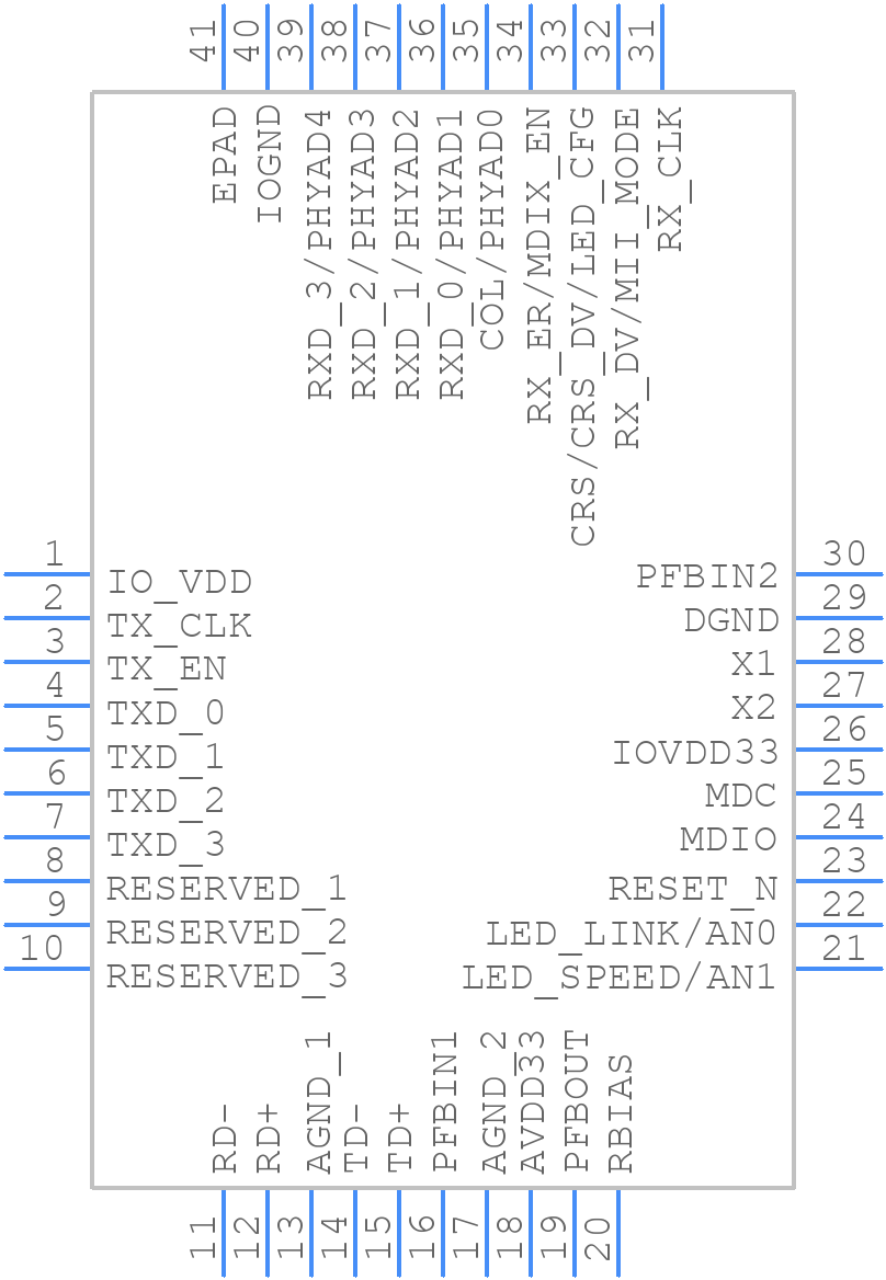 DP83848TSQ/NOPB - Texas Instruments - PCB symbol