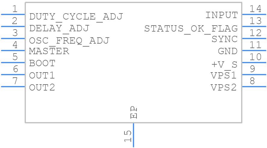 DRV104PWP - Texas Instruments - PCB symbol