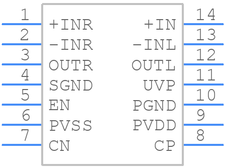 DRV603PW - Texas Instruments - PCB symbol