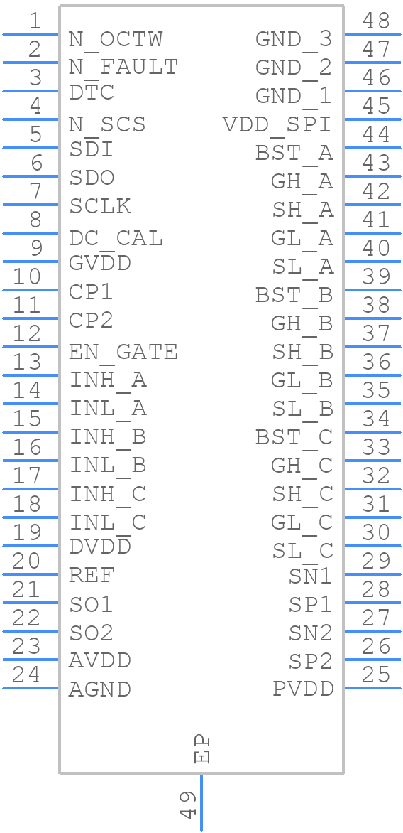 DRV8303DCA - Texas Instruments - PCB symbol