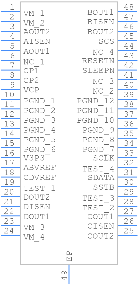 DRV8823DCA - Texas Instruments - PCB symbol