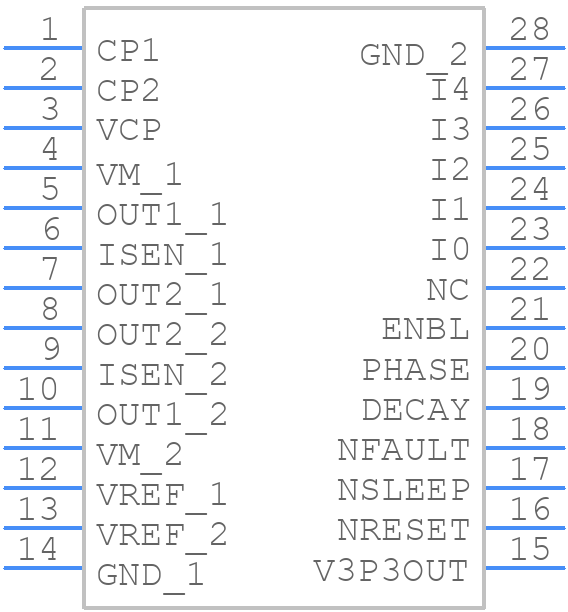 DRV8829PWP - Texas Instruments - PCB symbol