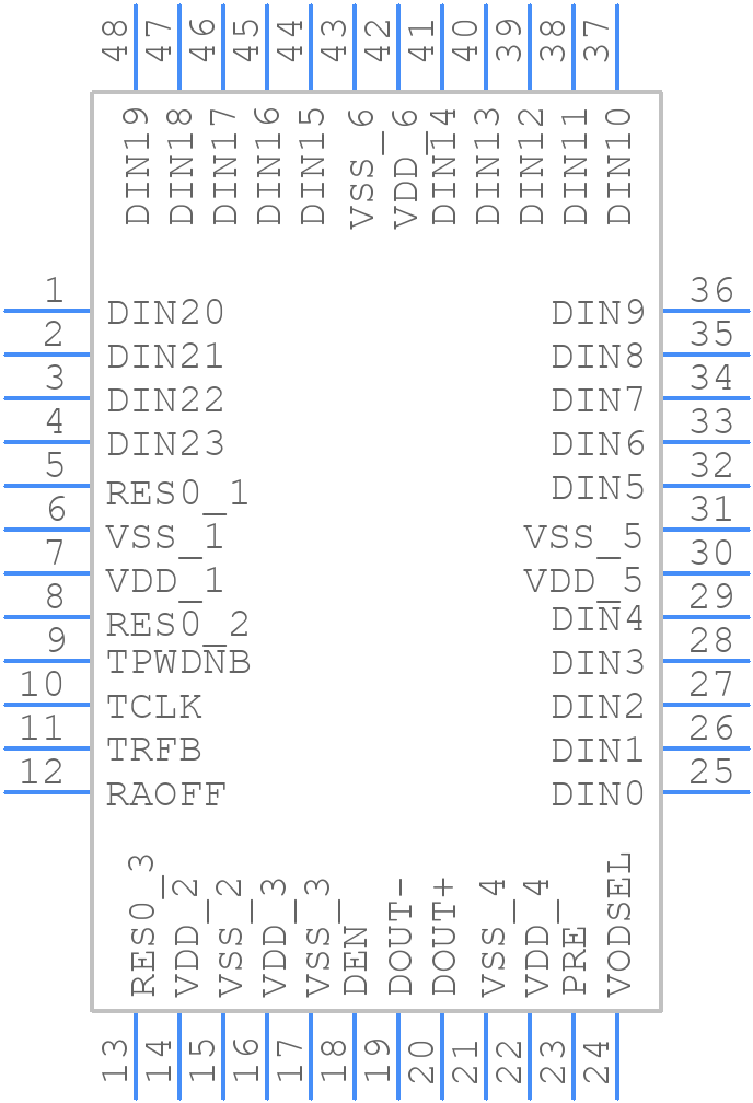 DS90UR241QVS/NOPB - Texas Instruments - PCB symbol