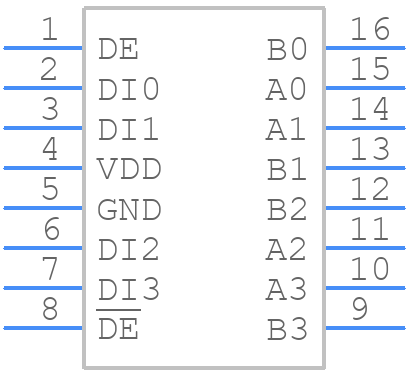 DS91M047TMA/NOPB - Texas Instruments - PCB symbol