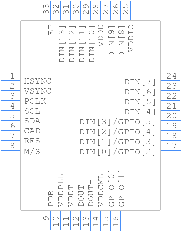 DS92LX1621SQE/NOPB - Texas Instruments - PCB symbol