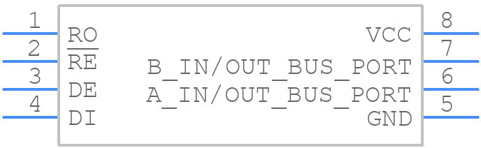 DS96176CN/NOPB - Texas Instruments - PCB symbol