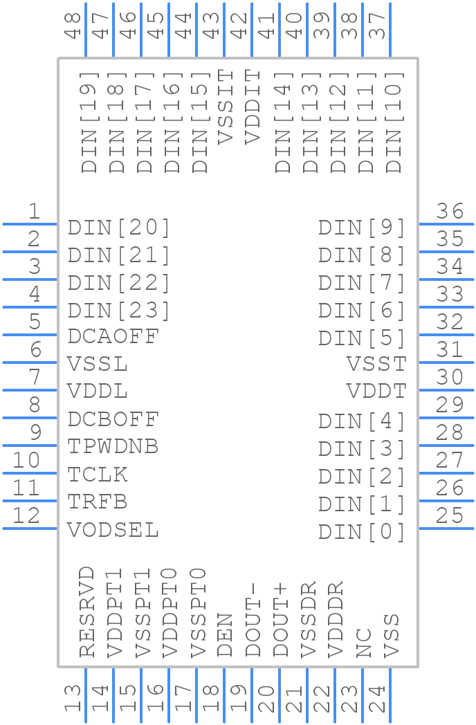 DS99R101VS/NOPB - Texas Instruments - PCB symbol