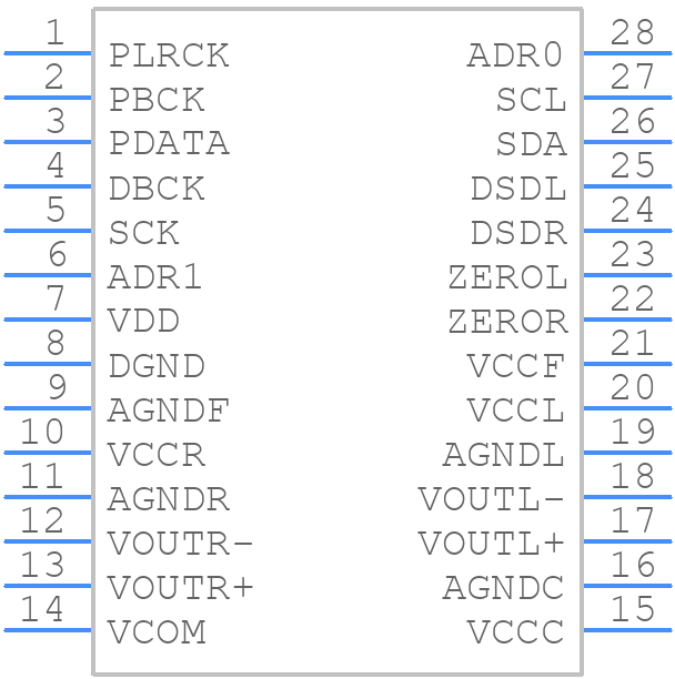 DSD1793DB - Texas Instruments - PCB symbol