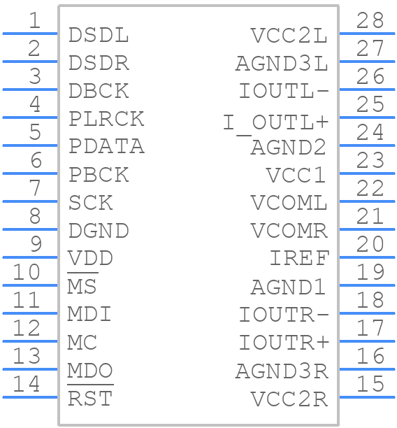 DSD1796DB - Texas Instruments - PCB symbol