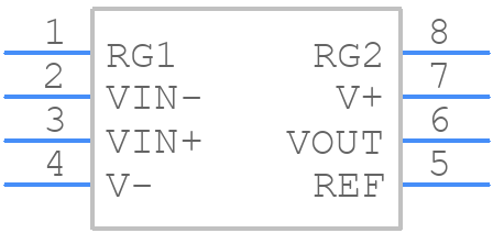 INA217AIP - Texas Instruments - PCB symbol