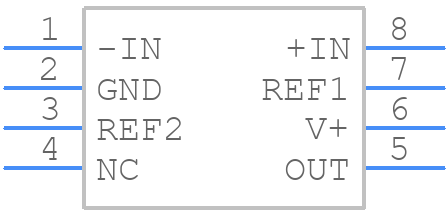 INA286AID - Texas Instruments - PCB symbol