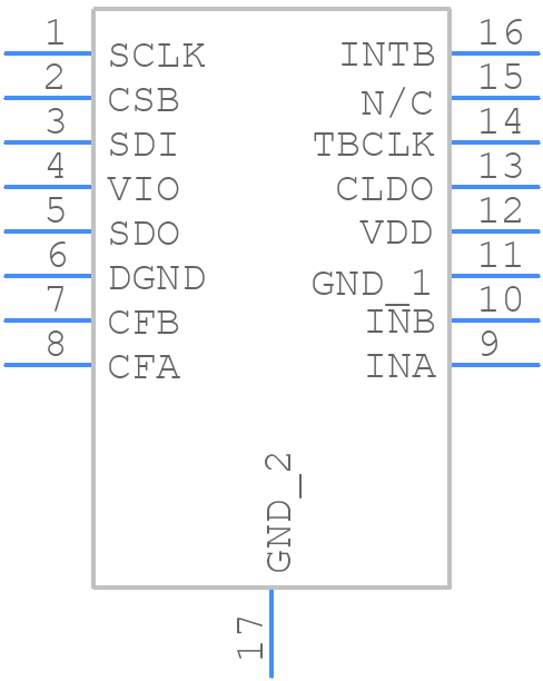 LDC1041NHRT - Texas Instruments - PCB symbol