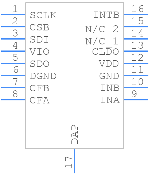 LDC1051NHRT - Texas Instruments - PCB symbol