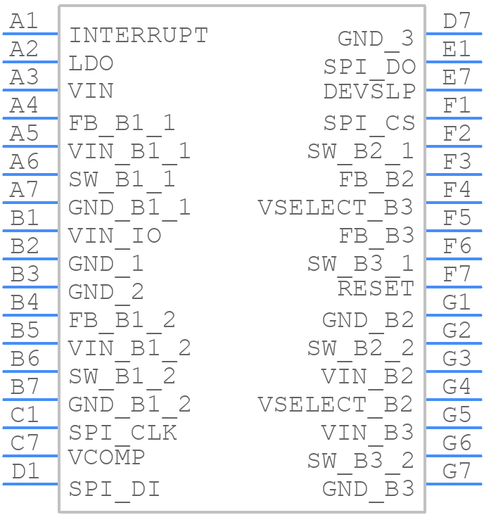 LM10504TME/NOPB - Texas Instruments - PCB symbol