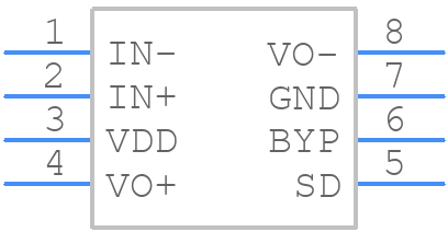 LM4923MM/NOPB - Texas Instruments - PCB symbol