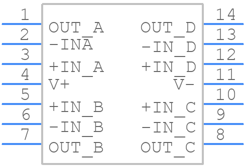 LM6144BIM/NOPB - Texas Instruments - PCB symbol