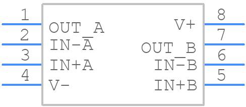 LM7332MA/NOPB - Texas Instruments - PCB symbol