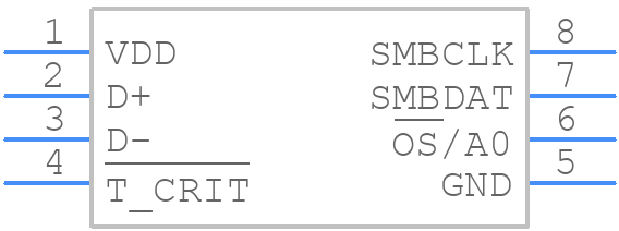 LM95245CIMM/NOPB - Texas Instruments - PCB symbol