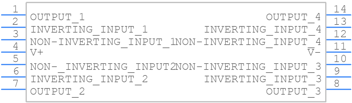 LMC6024IM/NOPB - Texas Instruments - PCB symbol