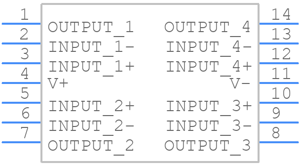 LMC6044IN/NOPB - Texas Instruments - PCB symbol