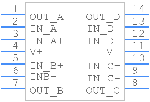LMC6494AEM/NOPB - Texas Instruments - PCB symbol