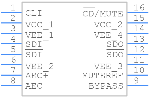 LMH0034MA/NOPB - Texas Instruments - PCB symbol
