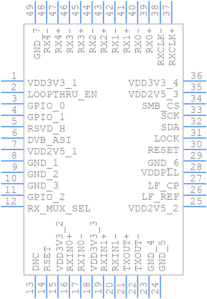 LMH0341SQE/NOPB - Texas Instruments - PCB symbol