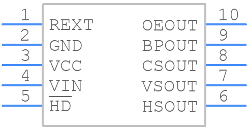 LMH1980MM/NOPB - Texas Instruments - PCB symbol