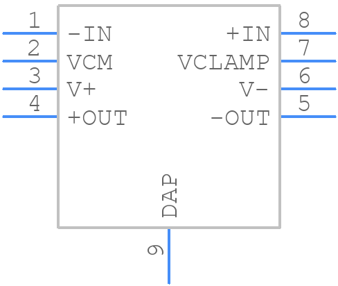 LMH6553MRE/NOPB - Texas Instruments - PCB symbol