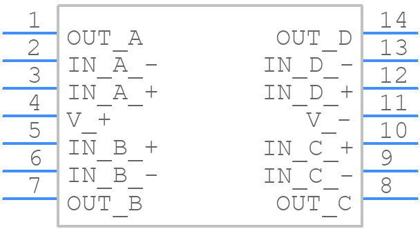 LMP7704MA/NOPB - Texas Instruments - PCB symbol